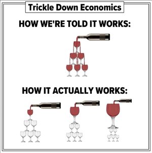 trickle down economics.jpg