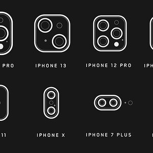 iPhone13 evolution.jpeg